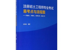 巖土工程師報(bào)考專科專業(yè)對照表巖土工程師報(bào)考專科專業(yè)對照表怎么填