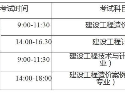 全國造價工程師報考條件,二級造價工程師報考條件與考試時間