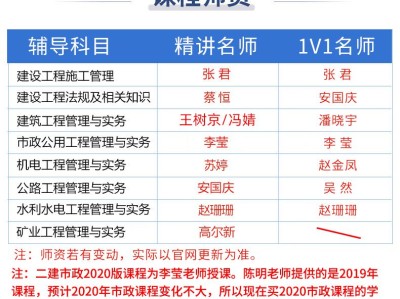 公路二級建造師難嗎,二建公路難還是建筑難
