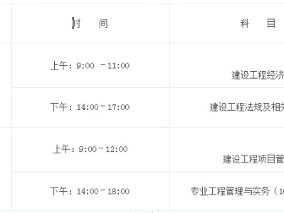 報(bào)考一級(jí)建造師需要什么條件,機(jī)電一級(jí)建造師報(bào)名時(shí)間