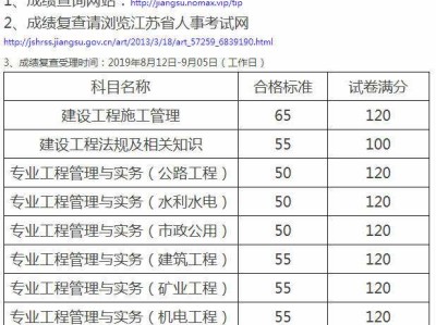 歷年二級建造師成績查詢的簡單介紹