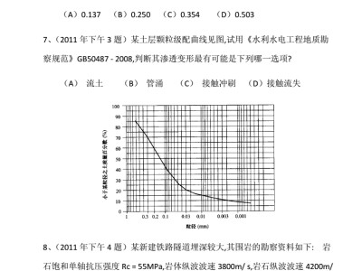 注冊(cè)巖土工程師基礎(chǔ)考試歷年真題,巖土工程師考試歷年真題
