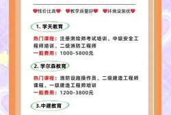 造價(jià)工程師繼續(xù)教育是什么意思造價(jià)工程師繼續(xù)教育網(wǎng)