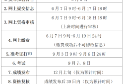 一級(jí)建造師考試時(shí)間倒計(jì)時(shí)多久,一級(jí)建造師考試時(shí)間倒計(jì)時(shí)