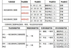 北京注冊結構工程師繼續教育北京結構工程師準考證