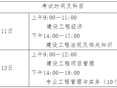 廣東一級建造師招聘信息網廣東一級建造師招聘
