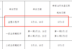 監(jiān)理工程師每年考試時間及報名時間,監(jiān)理工程師每年考試時間