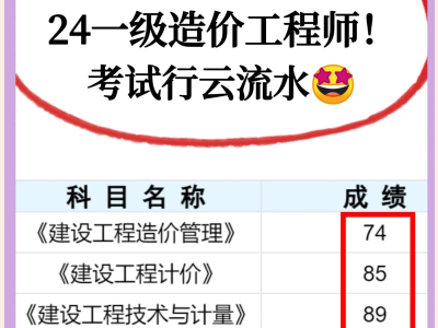 一級造價工程師報名費用一級造價師考試報名費用多少錢