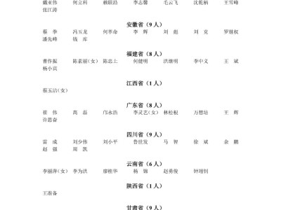 注冊安全工程師分幾級國家注冊安全工程師分幾級
