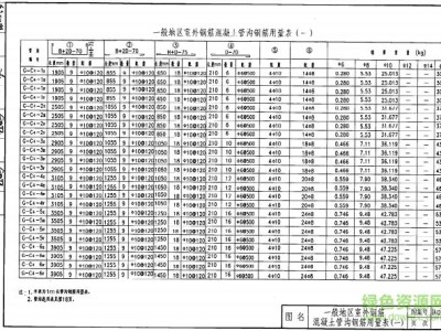 圖集免費(fèi)下載07j306圖集免費(fèi)下載