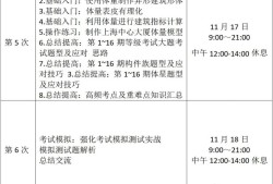 談?wù)剬?duì)bim技術(shù)的看法500字對(duì)bim工程師的認(rèn)識(shí)
