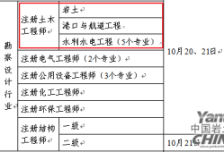 關(guān)于重慶注冊(cè)巖土工程師查社保不的信息