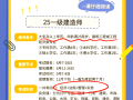 一級建造師的報名費可以退嗎一級建造師的報名費