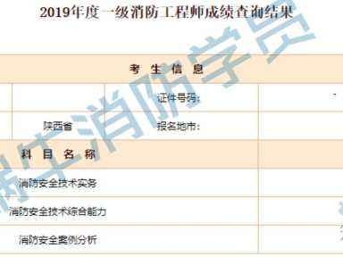 聊城消防工程師報名聯系電話,聊城消防工程師