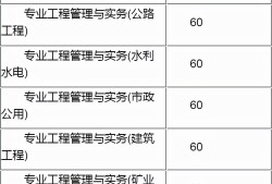 二級建造師考試查詢成績2021二級建造師成績查詢網址