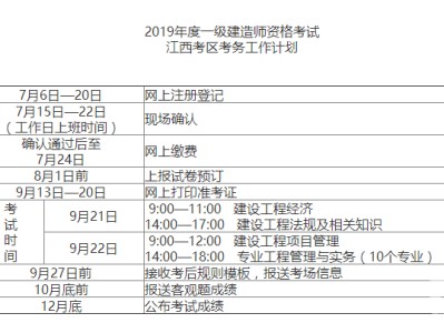 貴州一級建造師報名條件貴州一級建造師報名入口官網