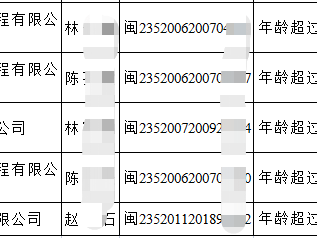 有二級(jí)建造師好找工作嗎 年薪大概多少有二級(jí)建造師證好找工作嗎