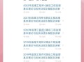 監(jiān)理工程師考試題庫(kù)及答案監(jiān)理工程師考試題庫(kù)免費(fèi)
