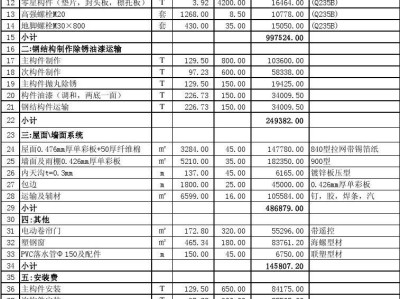 鋼結構預算鋼結構預算員難不難