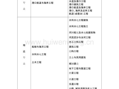 包含巖土工程師比結(jié)構(gòu)工程師容易考的詞條
