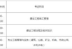 二級建造師什么人都能考嗎,二級建造師嗎?
