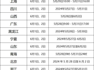 貴州二級(jí)建造師分?jǐn)?shù)線貴州二級(jí)建造師分?jǐn)?shù)線歷年
