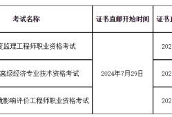 2020年公路水運監理工程師考試,公路水運監理工程師考試報名