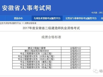 二級建造師考試報名官網,二級建造師考試報名費