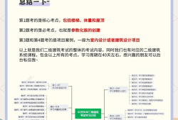 bim工程師學會認可度高么bim工程師學會認可度高
