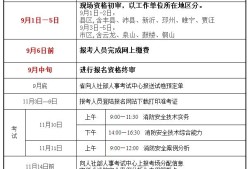 2022年全國(guó)消防報(bào)名入口注冊(cè)消防工程師報(bào)名時(shí)間