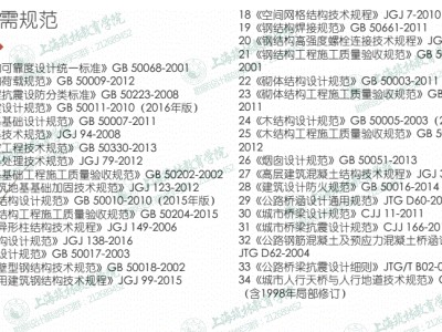 一級注冊結(jié)構(gòu)工程師用途的簡單介紹