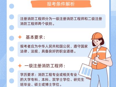 消防工程師哪年首考消防工程師證每年幾月份考