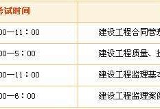 2019年監理工程師考試報名條件的簡單介紹