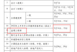 2020年監(jiān)理工程師視頻百度網盤,2022監(jiān)理工程師視頻百度云