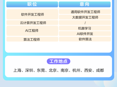 西安注冊(cè)結(jié)構(gòu)工程師招聘,陜西注冊(cè)結(jié)構(gòu)工程師