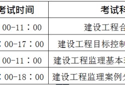 監理工程師報考條件是什么,監理工程師報考單位
