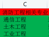 二級消防工程師在那里報名,二級消防工程師哪里報名