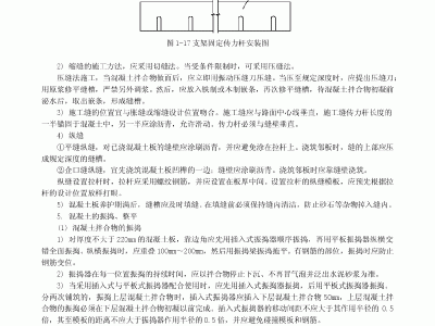 混凝土路面施工規范混凝土路面施工規范2018