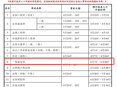 一級建造師考試報(bào)名時(shí)間2024山東省,一級建造師考試報(bào)名時(shí)間