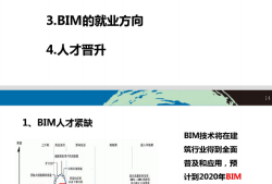 bim教育類工程師費用,bim教育類工程師費用高嗎