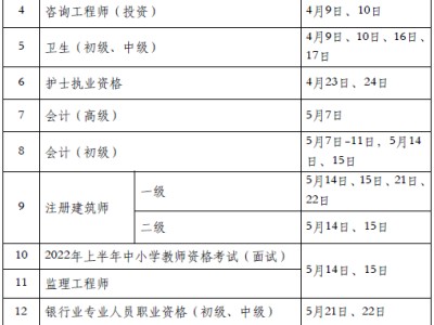 關于一級結構工程師考試每年有多少人的信息
