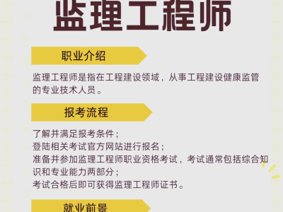 專業(yè)監(jiān)理工程師學習專業(yè)監(jiān)理工程師要考幾門