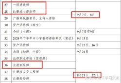包含通信一級(jí)建造師報(bào)名時(shí)間的詞條