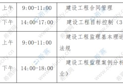 注冊監(jiān)理工程師考幾門監(jiān)理工程師考哪幾科