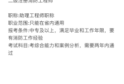 二級消防工程師報名時間是什么時候,二級消防工程師考試報考時間