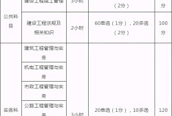 二級建造師哪個專業好考一點二級建造師那個專業好考