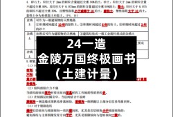 造價(jià)工程師土建計(jì)量真題2020造價(jià)師土建計(jì)量考點(diǎn)
