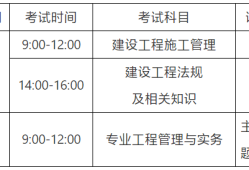 二級建造師報名條件及學(xué)歷要求,全國二級建造師報名條件