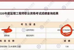 郵電bim工程師證書有用嗎用途有哪些?郵電bim工程師成績在哪里查詢