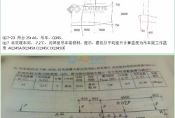 出圖是不是必須一級結(jié)構(gòu)工程師的簡單介紹